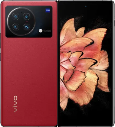 Huaxia Red
